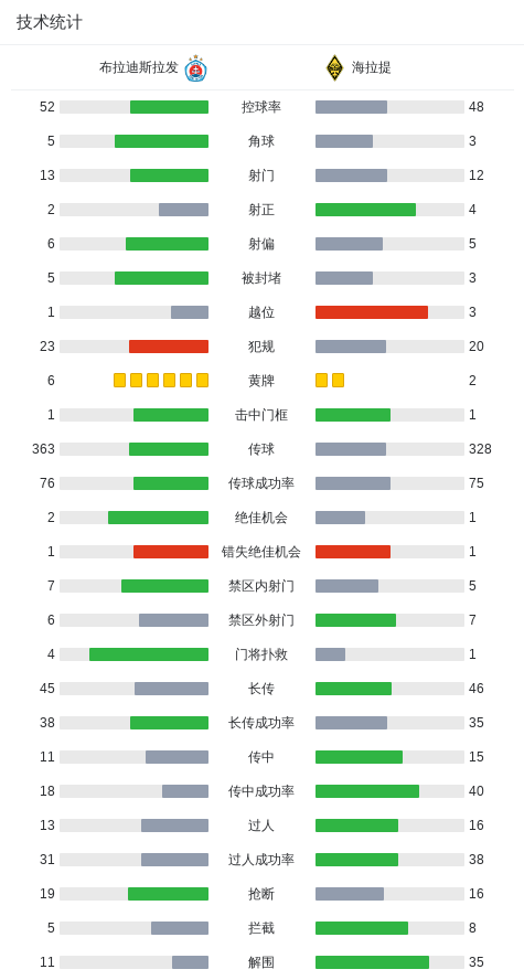 tc, img, 发迎战海拉