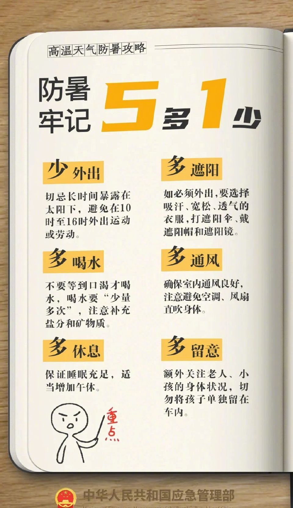 QAA, 为常州队加 QAA, 为常州队加