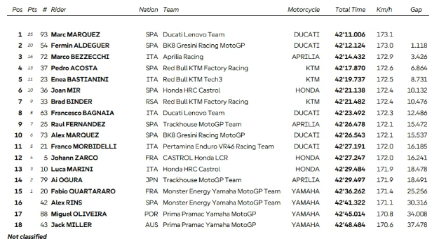 gtimg, srESa, 个完赛的名 gtimg, srESa, 个完赛的名