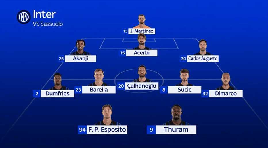 src, 图拉姆搭档