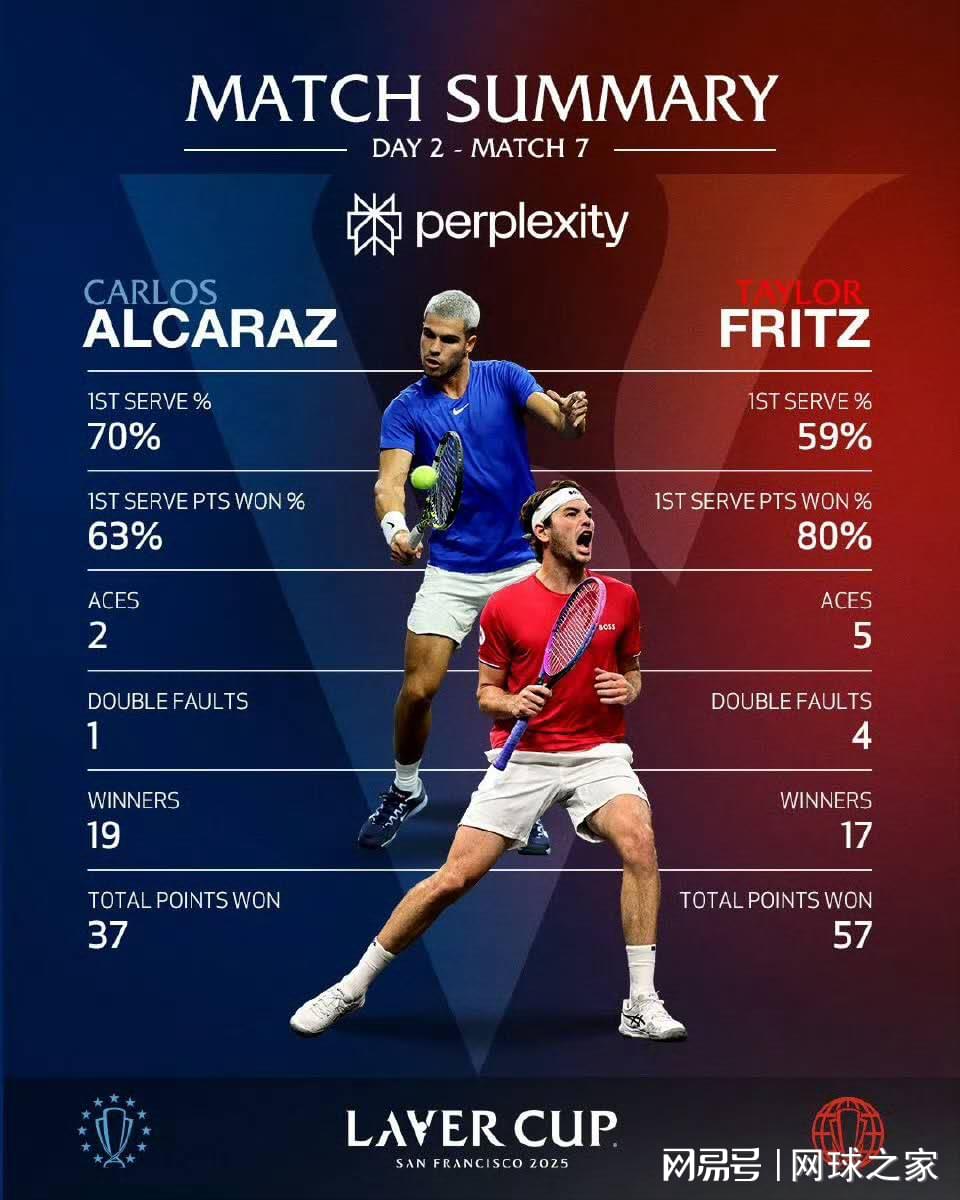 http, 四大硬地大, 距今最后一